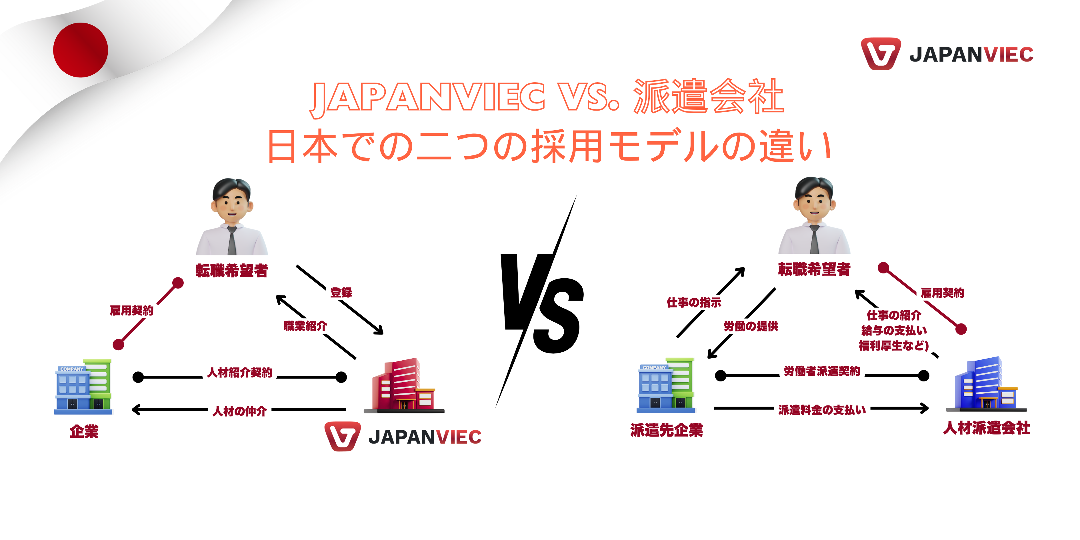 ban-sao-cua-ban-sao-cua-ban-sao-cua-so-sanh-jpviec-va-haken-1